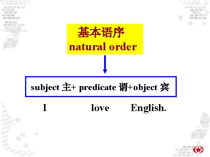 基本语序 natural order subject 主+ predicate 谓+object 宾 I love English. 