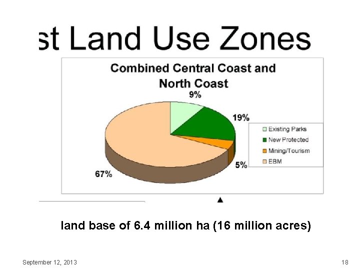 land base of 6. 4 million ha (16 million acres) September 12, 2013 18