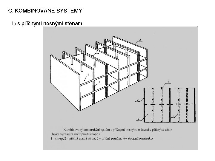 C. KOMBINOVANÉ SYSTÉMY 1) s příčnými nosnými stěnami 