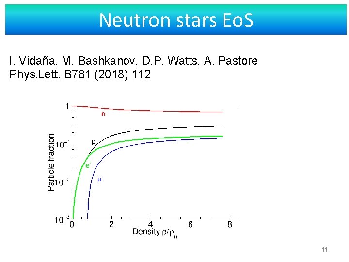 Neutron stars Eo. S I. Vidaña, M. Bashkanov, D. P. Watts, A. Pastore Phys.