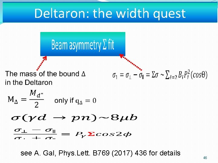 Deltaron: the width quest see A. Gal, Phys. Lett. B 769 (2017) 436 for