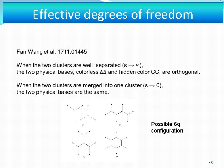 Effective degrees of freedom Possible 6 q configuration 48 