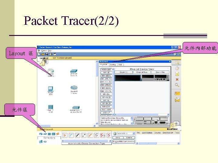 Packet Tracer(2/2) Layout 區 元件內部功能 