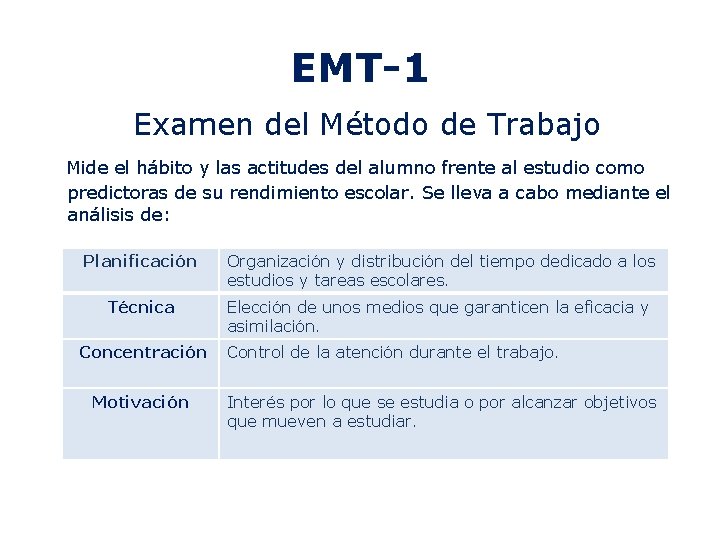 EMT-1 Examen del Método de Trabajo Mide el hábito y las actitudes del alumno