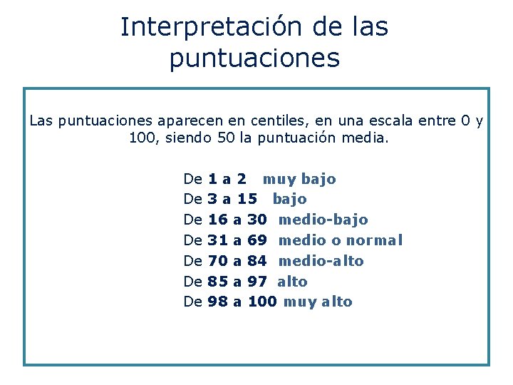 Interpretación de las puntuaciones Las puntuaciones aparecen en centiles, en una escala entre 0