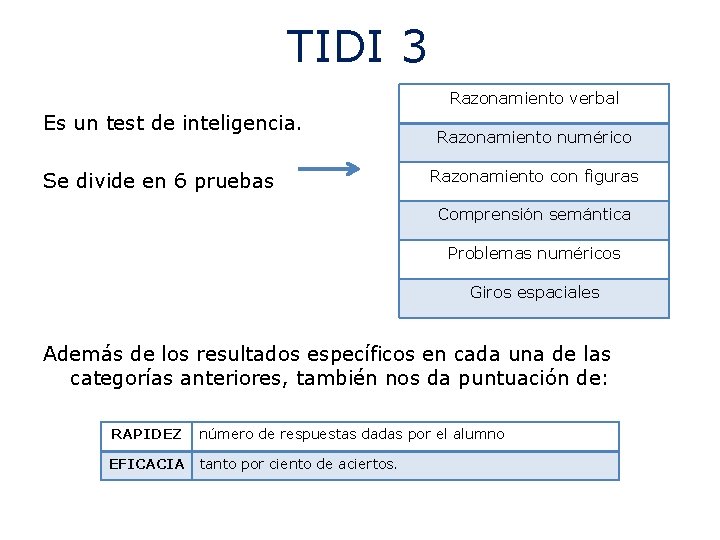 TIDI 3 Razonamiento verbal Es un test de inteligencia. Se divide en 6 pruebas