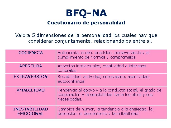 BFQ-NA Cuestionario de personalidad Valora 5 dimensiones de la personalidad los cuales hay que