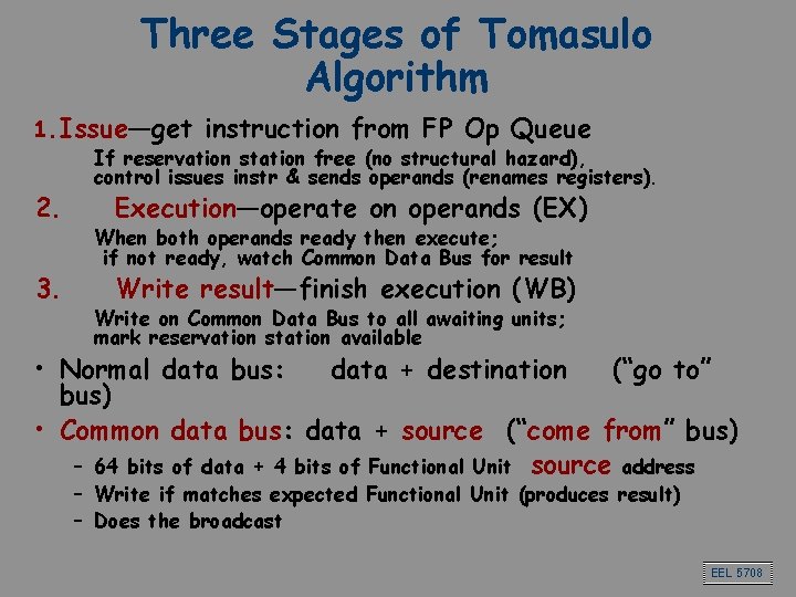 Three Stages of Tomasulo Algorithm 1. Issue—get 2. 3. instruction from FP Op Queue