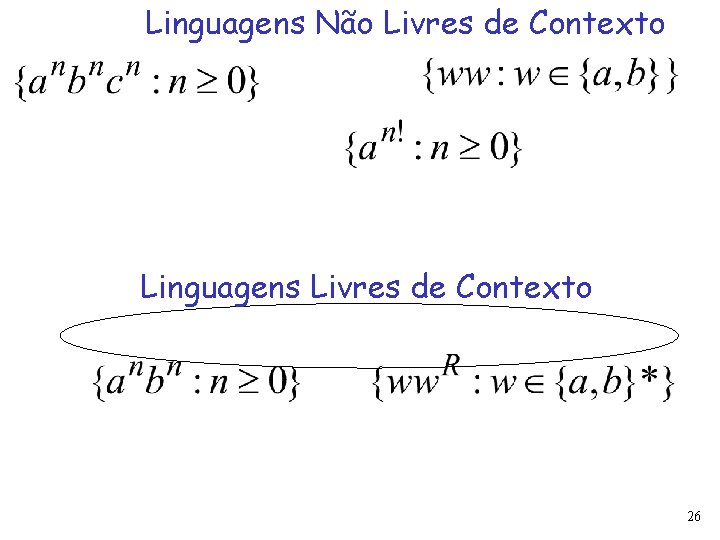 Linguagens Não Livres de Contexto Linguagens Livres de Contexto 26 