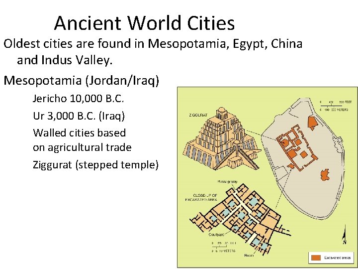 Ancient World Cities Oldest cities are found in Mesopotamia, Egypt, China and Indus Valley.