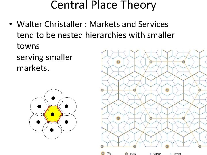 Central Place Theory • Walter Christaller : Markets and Services tend to be nested