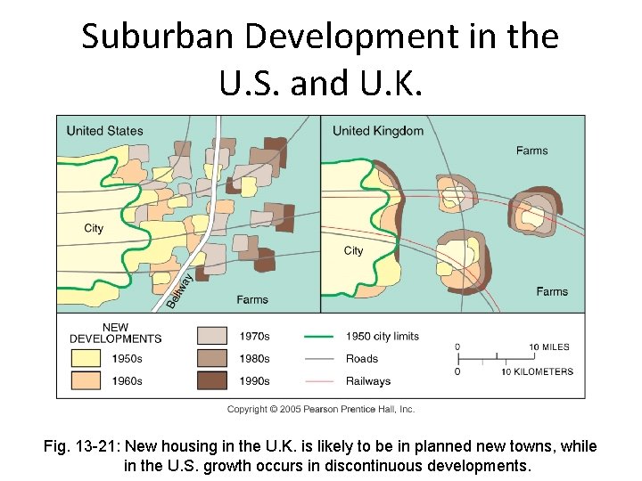 Suburban Development in the U. S. and U. K. Fig. 13 -21: New housing