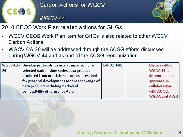 Carbon Actions for WGCV-44 2018 CEOS Work Plan related actions for GHGs • •