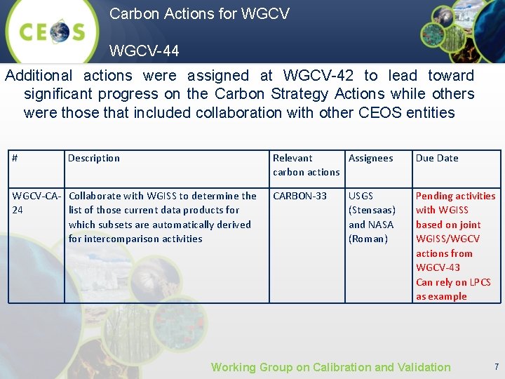 Carbon Actions for WGCV-44 Additional actions were assigned at WGCV-42 to lead toward significant