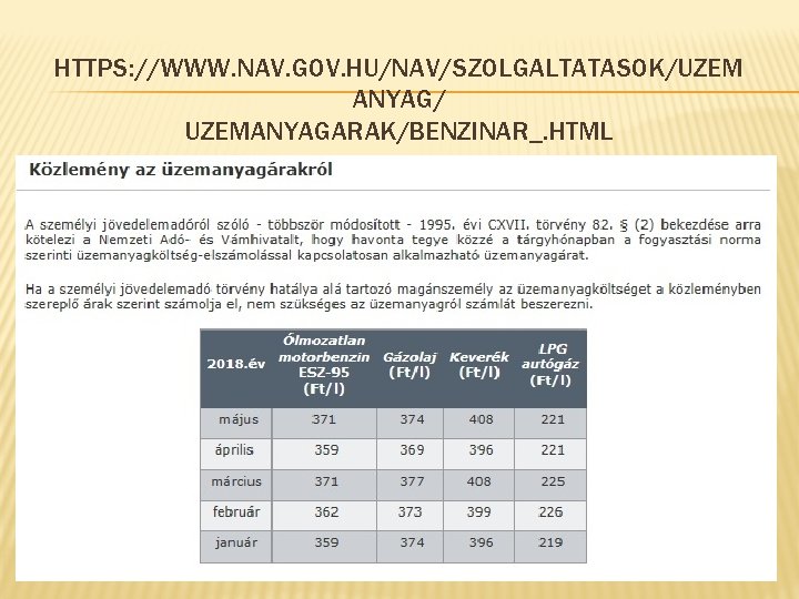 HTTPS: //WWW. NAV. GOV. HU/NAV/SZOLGALTATASOK/UZEM ANYAG/ UZEMANYAGARAK/BENZINAR_. HTML 