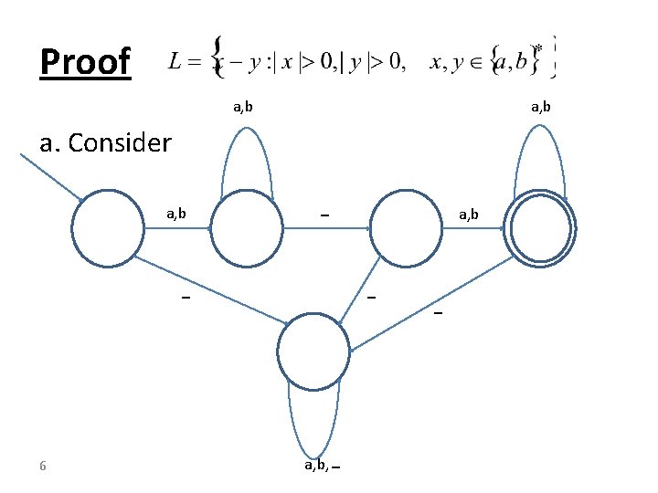 Proof a, b a. Consider a, b - 6 - a, b, - -