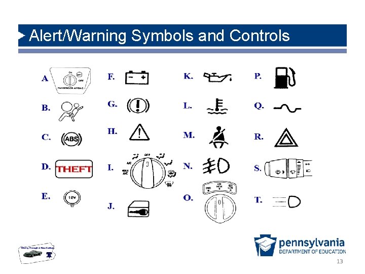 Alert/Warning Symbols and Controls 10/23/2021 13 