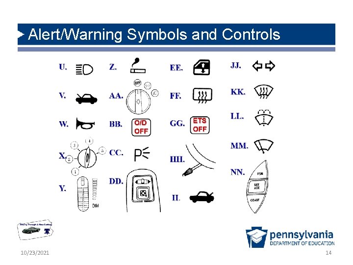 Alert/Warning Symbols and Controls 10/23/2021 14 