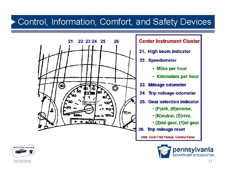 Control, Information, Comfort, and Safety Devices 10/23/2021 17 