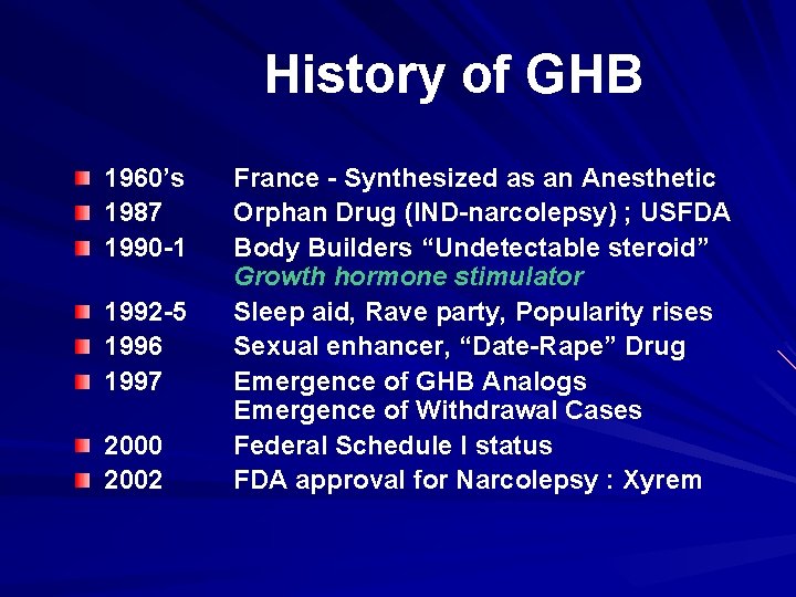 History of GHB 1960’s 1987 1990 -1 1992 -5 1996 1997 2000 2002 France