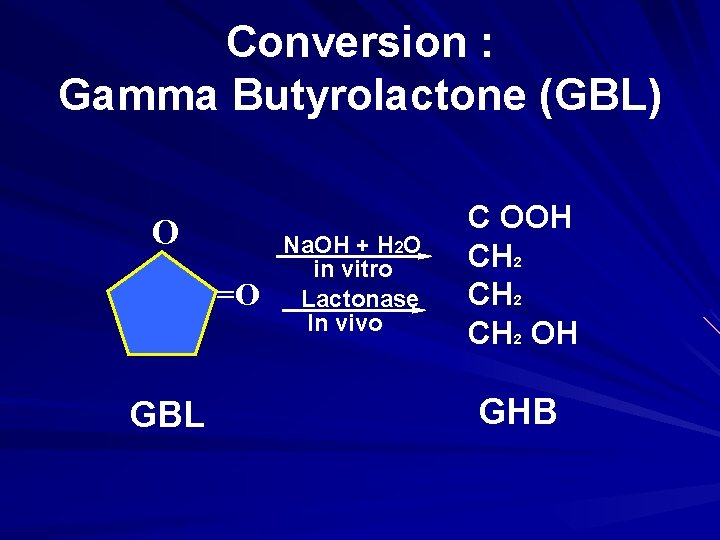Conversion : Gamma Butyrolactone (GBL) O =O GBL Na. OH + H 2 O