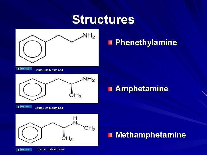 Structures Phenethylamine Source Undetermined Amphetamine Source Undetermined Methamphetamine Source Undetermined 