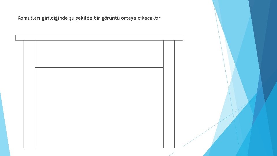 Komutları girildiğinde şu şekilde bir görüntü ortaya çıkacaktır 