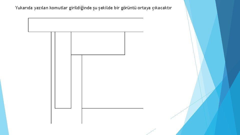 Yukarıda yazılan komutlar girildiğinde şu şekilde bir görüntü ortaya çıkacaktır 