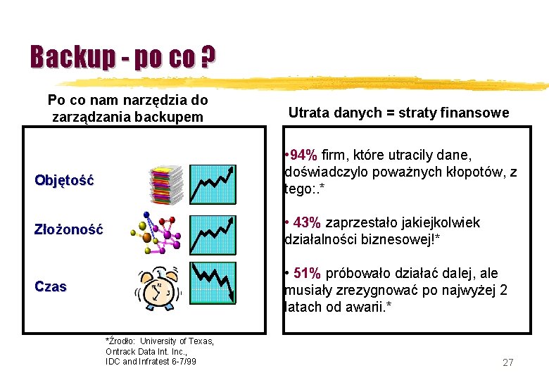 Backup - po co ? Po co nam narzędzia do zarządzania backupem Utrata danych