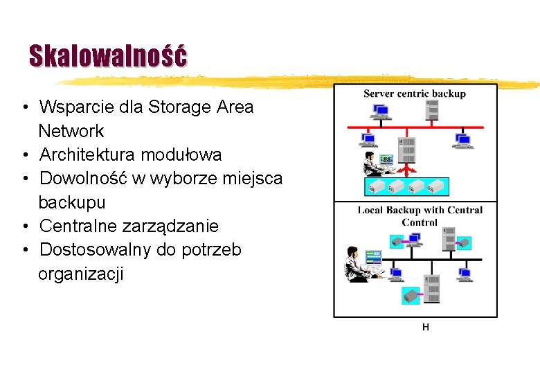 Skalowalność • Wsparcie dla Storage Area Network • Architektura modułowa • Dowolność w wyborze