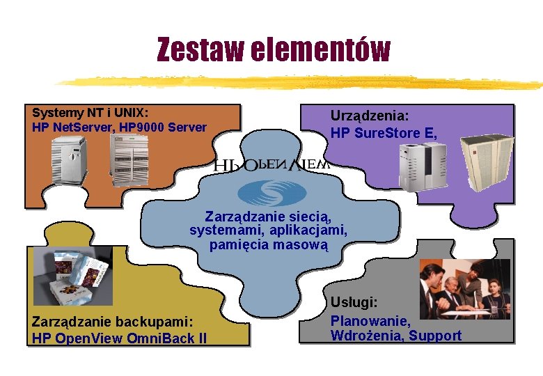 Zestaw elementów Systemy NT i UNIX: HP Net. Server, HP 9000 Server Urządzenia: HP