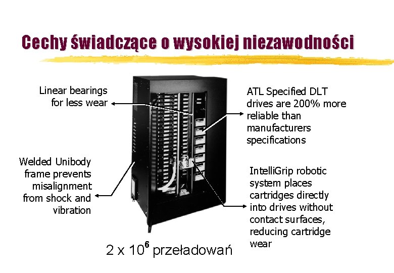 Cechy świadczące o wysokiej niezawodności Linear bearings for less wear Welded Unibody frame prevents