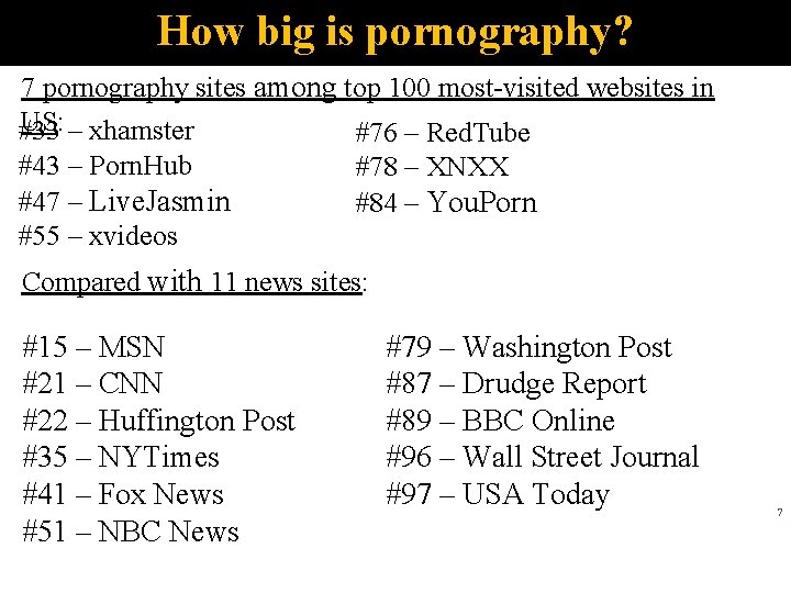 How big is pornography? 7 pornography sites among top 100 most-visited websites in US: