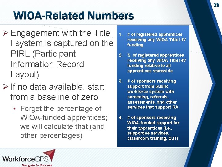 25 WIOA-RELATED NUMBERS Ø Engagement with the Title I system is captured on the