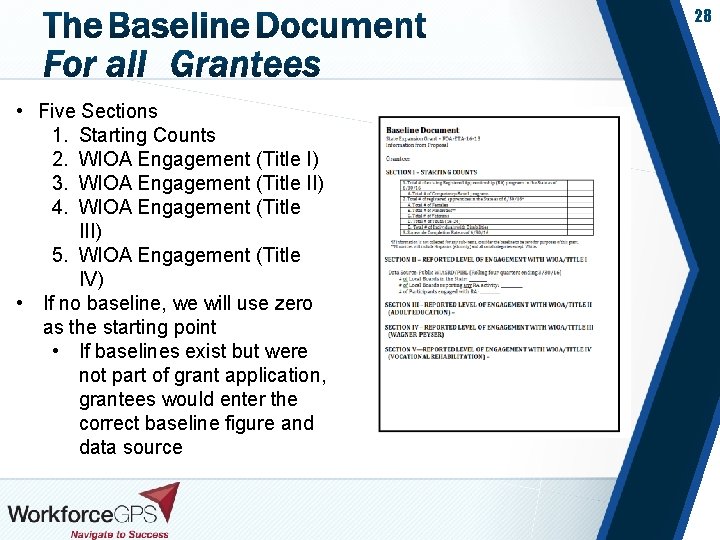 28 • Five Sections 1. Starting Counts 2. WIOA Engagement (Title I) 3. WIOA