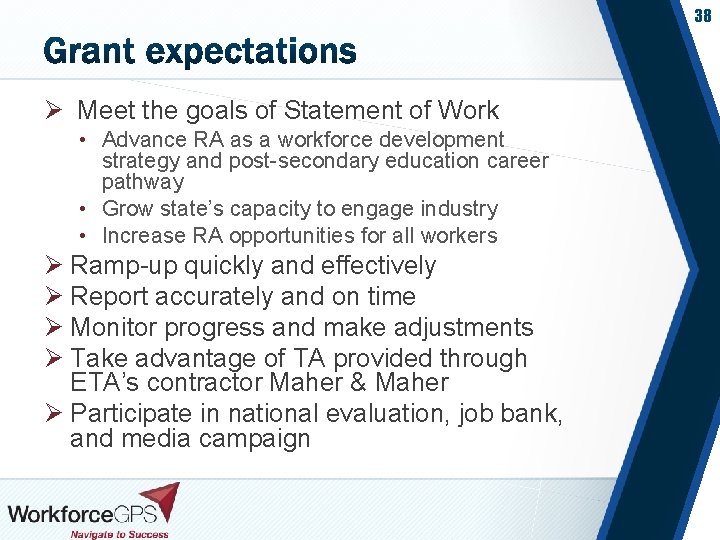 38 Ø Meet the goals of Statement of Work • Advance RA as a