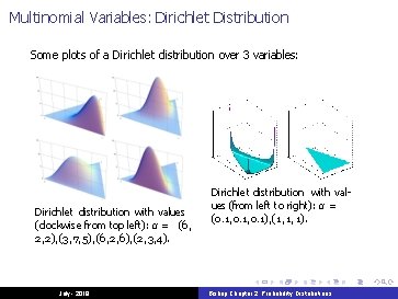 Multinomial Variables: Dirichlet Distribution Some plots of a Dirichlet distribution over 3 variables: Dirichlet