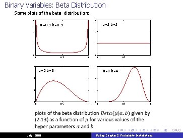 Binary Variables: Beta Distribution Some plots of the beta distribution: 3 3 a =1