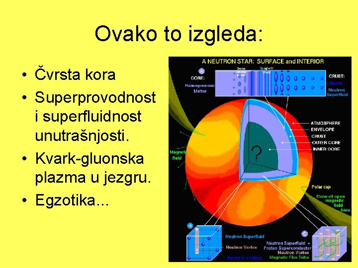 Ovako to izgleda: • Čvrsta kora • Superprovodnost i superfluidnost unutrašnjosti. • Kvark-gluonska plazma