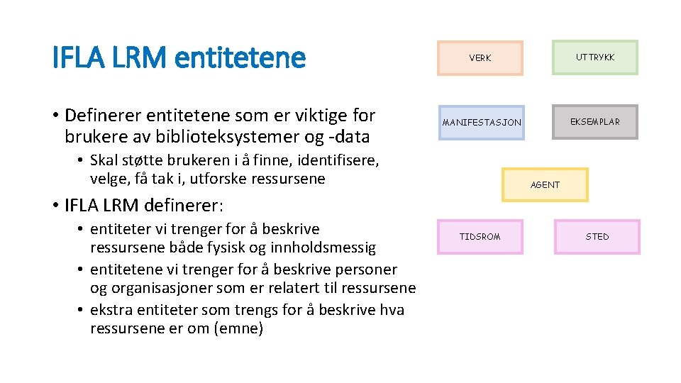 IFLA LRM entitetene • Definerer entitetene som er viktige for brukere av biblioteksystemer og