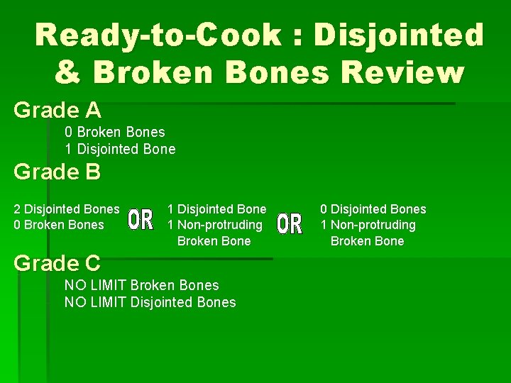 Ready-to-Cook : Disjointed & Broken Bones Review Grade A 0 Broken Bones 1 Disjointed