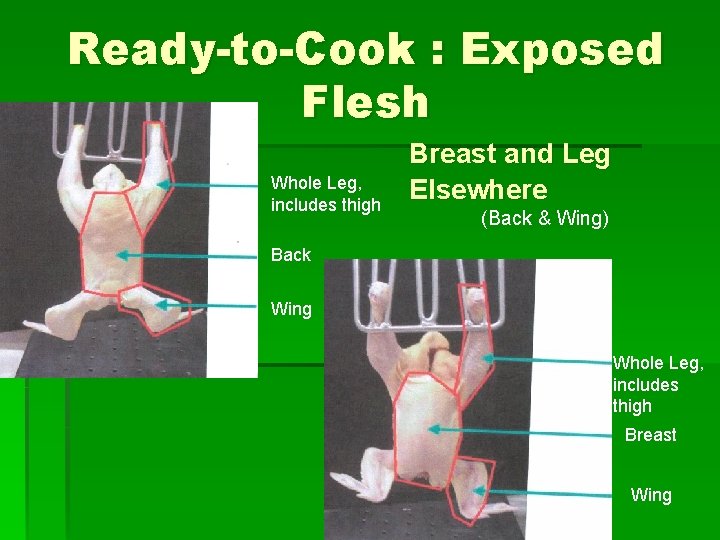 Ready-to-Cook : Exposed Flesh Whole Leg, includes thigh Breast and Leg Elsewhere (Back &