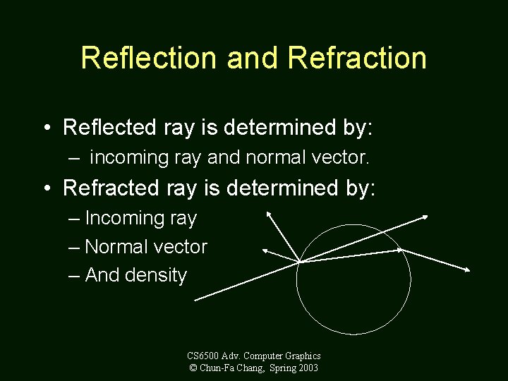 Reflection and Refraction • Reflected ray is determined by: – incoming ray and normal