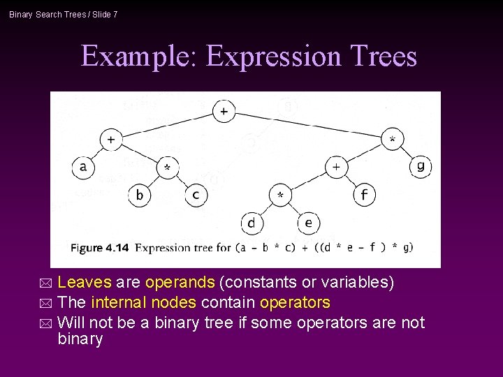 Binary Search Trees / Slide 7 Example: Expression Trees Leaves are operands (constants or