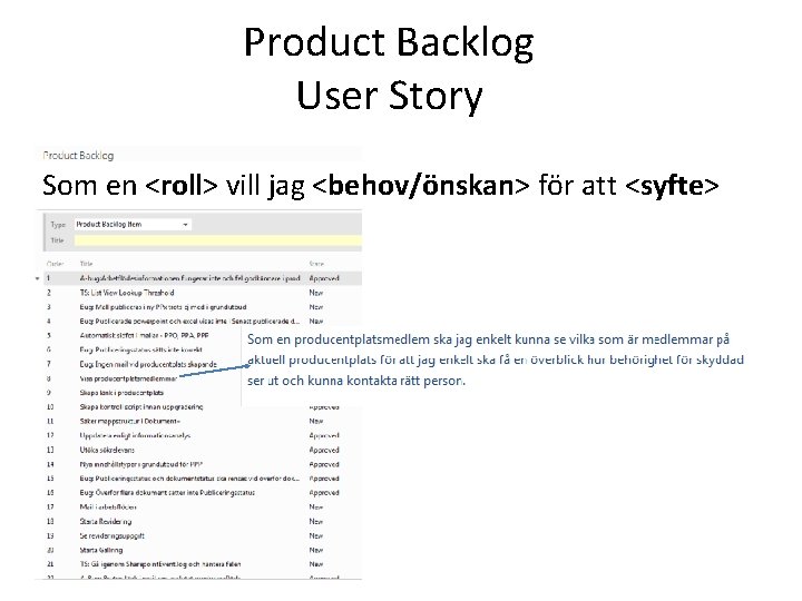 Product Backlog User Story Som en <roll> vill jag <behov/önskan> för att <syfte> 