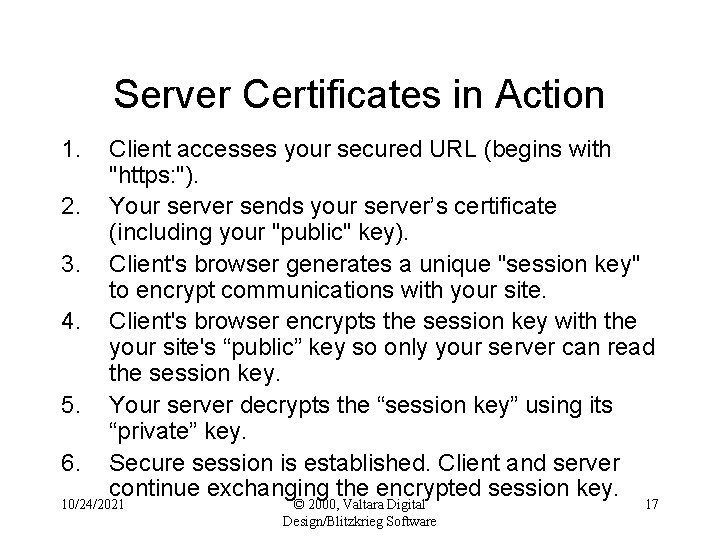 Server Certificates in Action 1. 2. 3. 4. 5. 6. Client accesses your secured