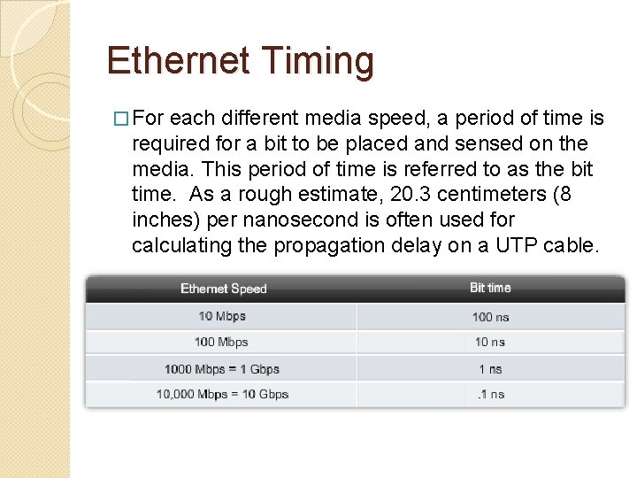 Ethernet Timing � For each different media speed, a period of time is required