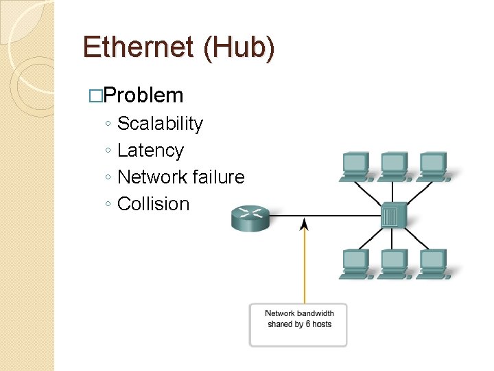 Ethernet (Hub) �Problem ◦ ◦ Scalability Latency Network failure Collision 