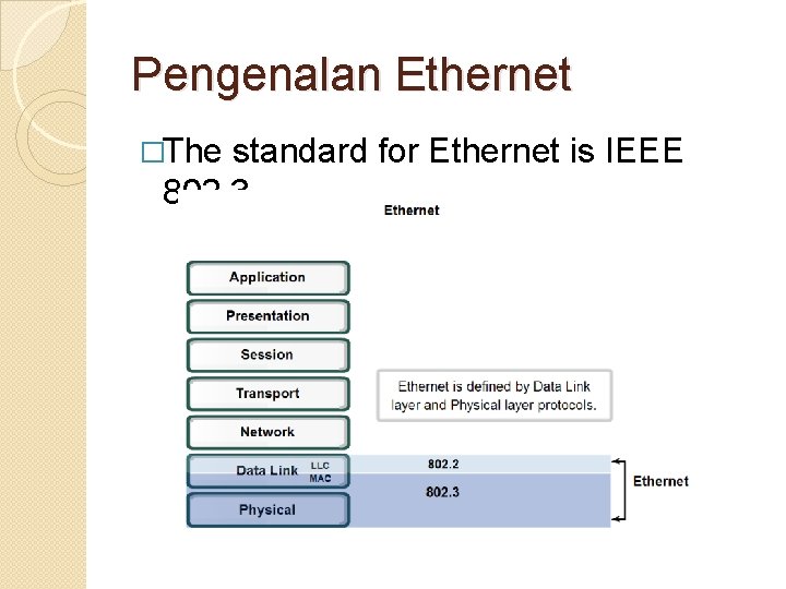 Pengenalan Ethernet �The standard for Ethernet is IEEE 802. 3 