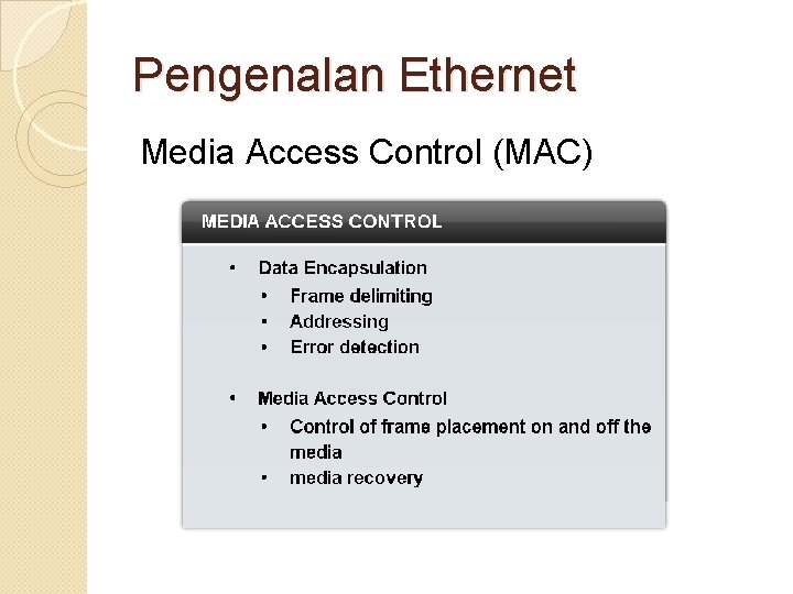 Pengenalan Ethernet Media Access Control (MAC) 